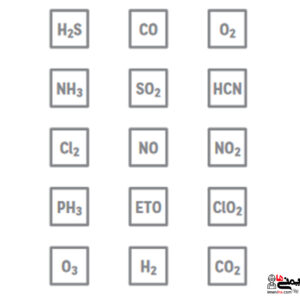 گازسنج ایمنی تک گاز هیدروژن سولفید هانیول Honeywell